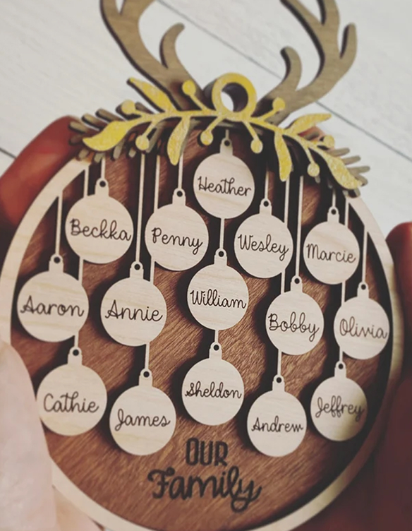 Christmas Ornaments - Category